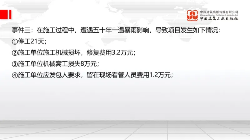 2025一建《建筑》必会案例强化直播课05节（8.27上午）_2026年一级建造师_2026年一建建筑_2025年一建建筑SVIP_04-冲刺串讲✿考点强化✿小灶集训_68-建筑《必会案例强化》韩雷JGS