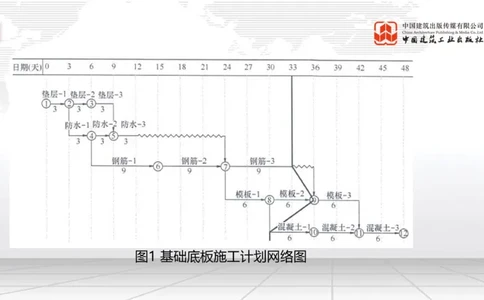 2025一建《建筑》必会案例强化直播课05节（8.27上午）_2026年一级建造师_2026年一建建筑_2025年一建建筑SVIP_04-冲刺串讲✿考点强化✿小灶集训_68-建筑《必会案例强化》韩雷JGS
