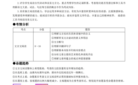 考点11文言文阅读（重难讲义）（原卷版）_120中考语文全套复习_中考语文复习总复习_一轮复习资料_完2024年中考语文一轮复习讲义练习（全国通用）_第二部分：帮阅读