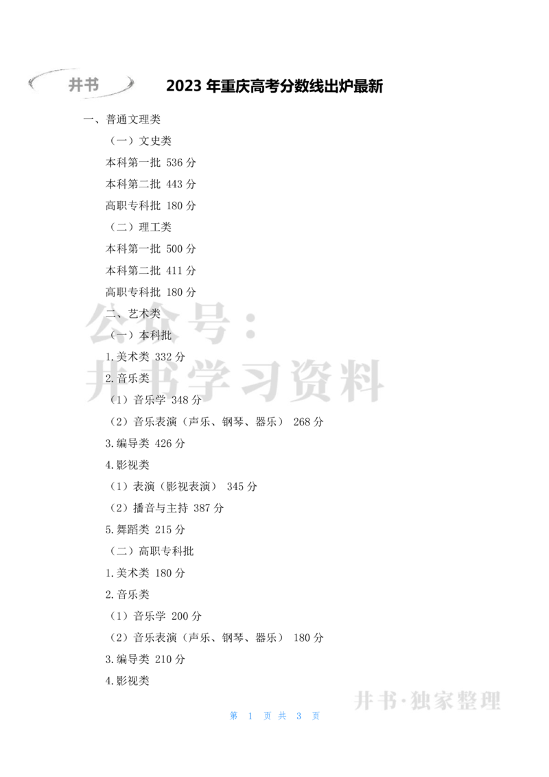 2023年重庆高考分数线出炉最新_1.高考2025全国各省真题+答案_必看高考志愿填报价值2999_高考志愿填报_03-重庆_独家资料包重庆市招生数据-2025最新_重庆其他资料