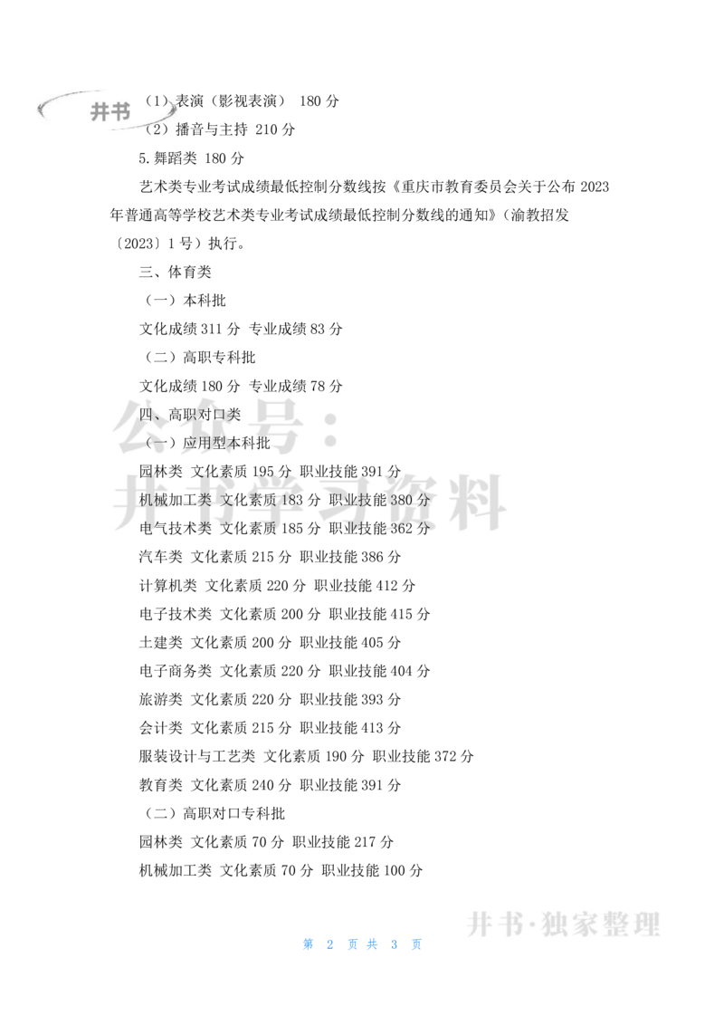 2023年重庆高考分数线出炉最新_1.高考2025全国各省真题+答案_必看高考志愿填报价值2999_高考志愿填报_03-重庆_独家资料包重庆市招生数据-2025最新_重庆其他资料
