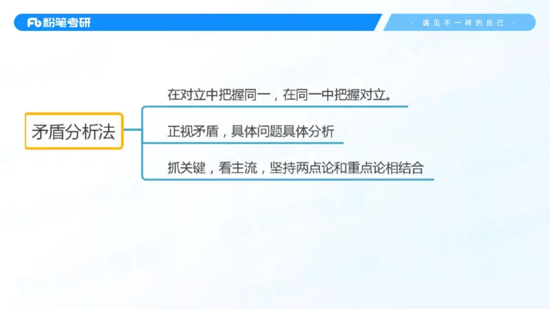 38.课前讲义-25马原思修习题精讲-2_2026考公资料_（49）政治理论合集_政治理论合集_2025考研政治_09.粉笔_03.强化阶段_00.讲义