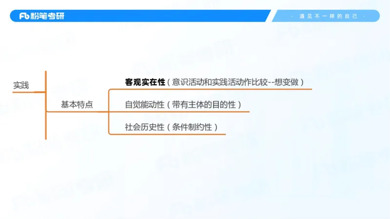 38.课前讲义-25马原思修习题精讲-2_2026考公资料_（49）政治理论合集_政治理论合集_2025考研政治_09.粉笔_03.强化阶段_00.讲义