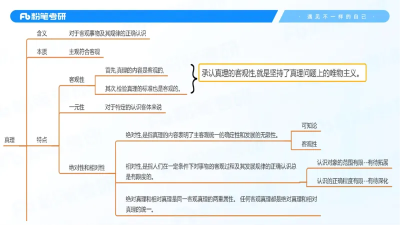 38.课前讲义-25马原思修习题精讲-2_2026考公资料_（49）政治理论合集_政治理论合集_2025考研政治_09.粉笔_03.强化阶段_00.讲义