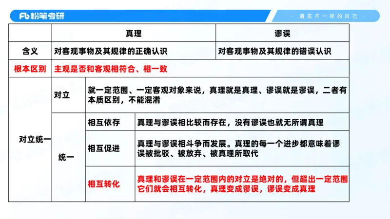 38.课前讲义-25马原思修习题精讲-2_2026考公资料_（49）政治理论合集_政治理论合集_2025考研政治_09.粉笔_03.强化阶段_00.讲义