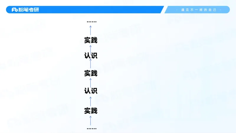 38.课前讲义-25马原思修习题精讲-2_2026考公资料_（49）政治理论合集_政治理论合集_2025考研政治_09.粉笔_03.强化阶段_00.讲义
