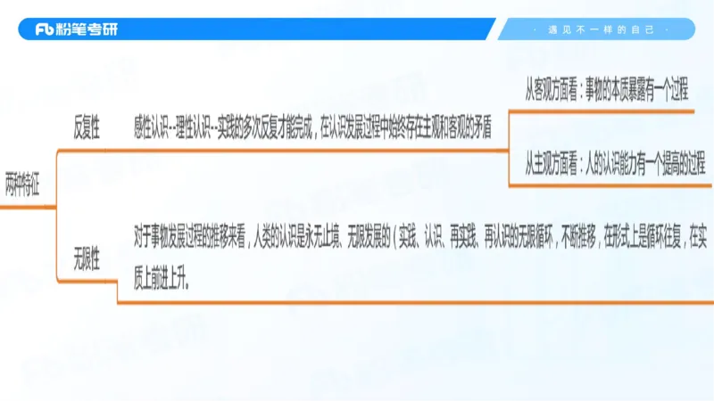 38.课前讲义-25马原思修习题精讲-2_2026考公资料_（49）政治理论合集_政治理论合集_2025考研政治_09.粉笔_03.强化阶段_00.讲义