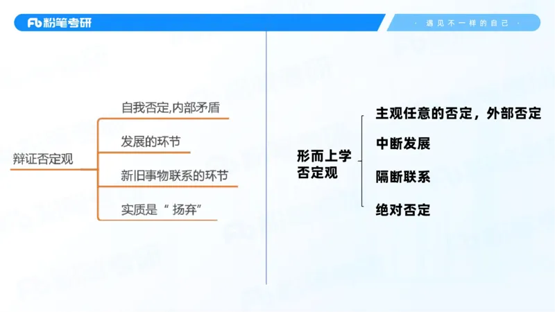 38.课前讲义-25马原思修习题精讲-2_2026考公资料_（49）政治理论合集_政治理论合集_2025考研政治_09.粉笔_03.强化阶段_00.讲义