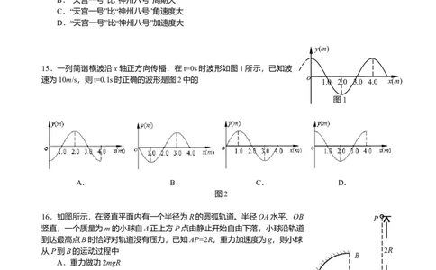 2012年高考物理试卷（安徽）（空白卷）_1.高考2025全国各省真题+答案_01.2008-2024全国高考真题（按省份分类）_1.安徽_2012-2024&middot;（安徽）物理高考真题