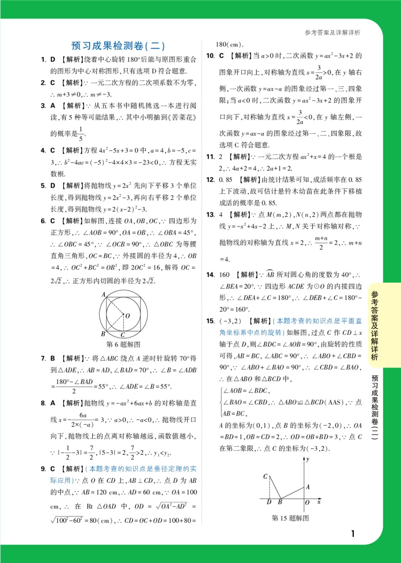 预习成果检测卷（二）_2026万唯系列预习复习_2025版《万唯初中预习视频课》789年级上册多版本_2025版万唯初三预习视频课数学人教版上册_2025版万唯初三预习视频课数学人教版上册_视频