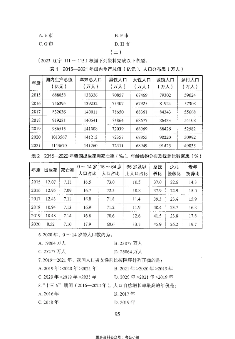 26最新版资料分析上_2026考公资料_（10）粉笔_26行测5000题+申论100（2026版）_26行测5000题版本1（推荐打印）_题目