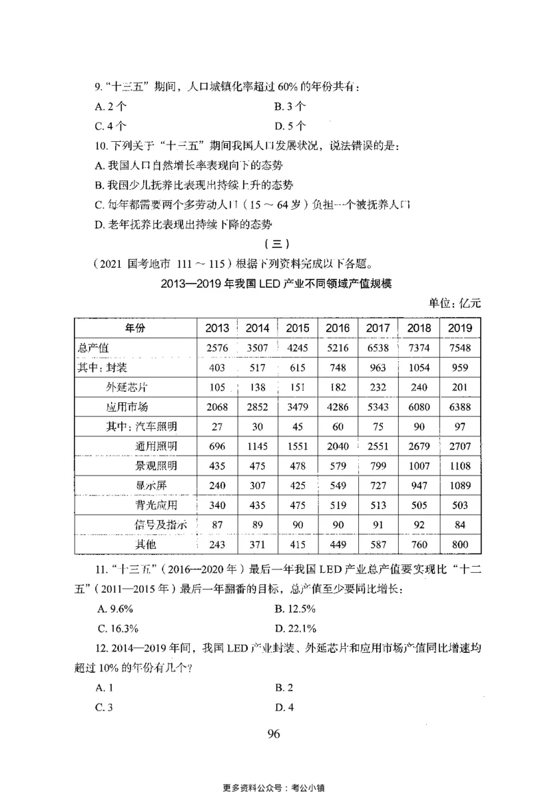 26最新版资料分析上_2026考公资料_（10）粉笔_26行测5000题+申论100（2026版）_26行测5000题版本1（推荐打印）_题目