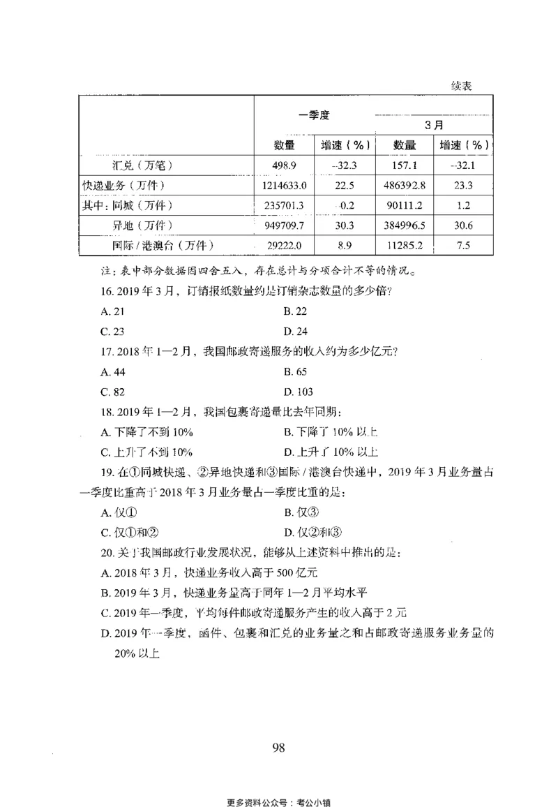 26最新版资料分析上_2026考公资料_（10）粉笔_26行测5000题+申论100（2026版）_26行测5000题版本1（推荐打印）_题目