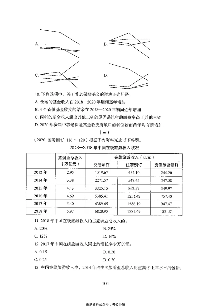 26最新版资料分析上_2026考公资料_（10）粉笔_26行测5000题+申论100（2026版）_26行测5000题版本1（推荐打印）_题目