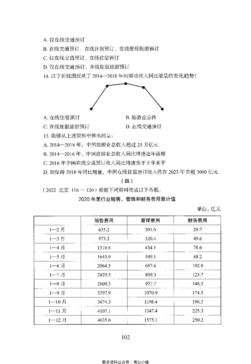 26最新版资料分析上_2026考公资料_（10）粉笔_26行测5000题+申论100（2026版）_26行测5000题版本1（推荐打印）_题目
