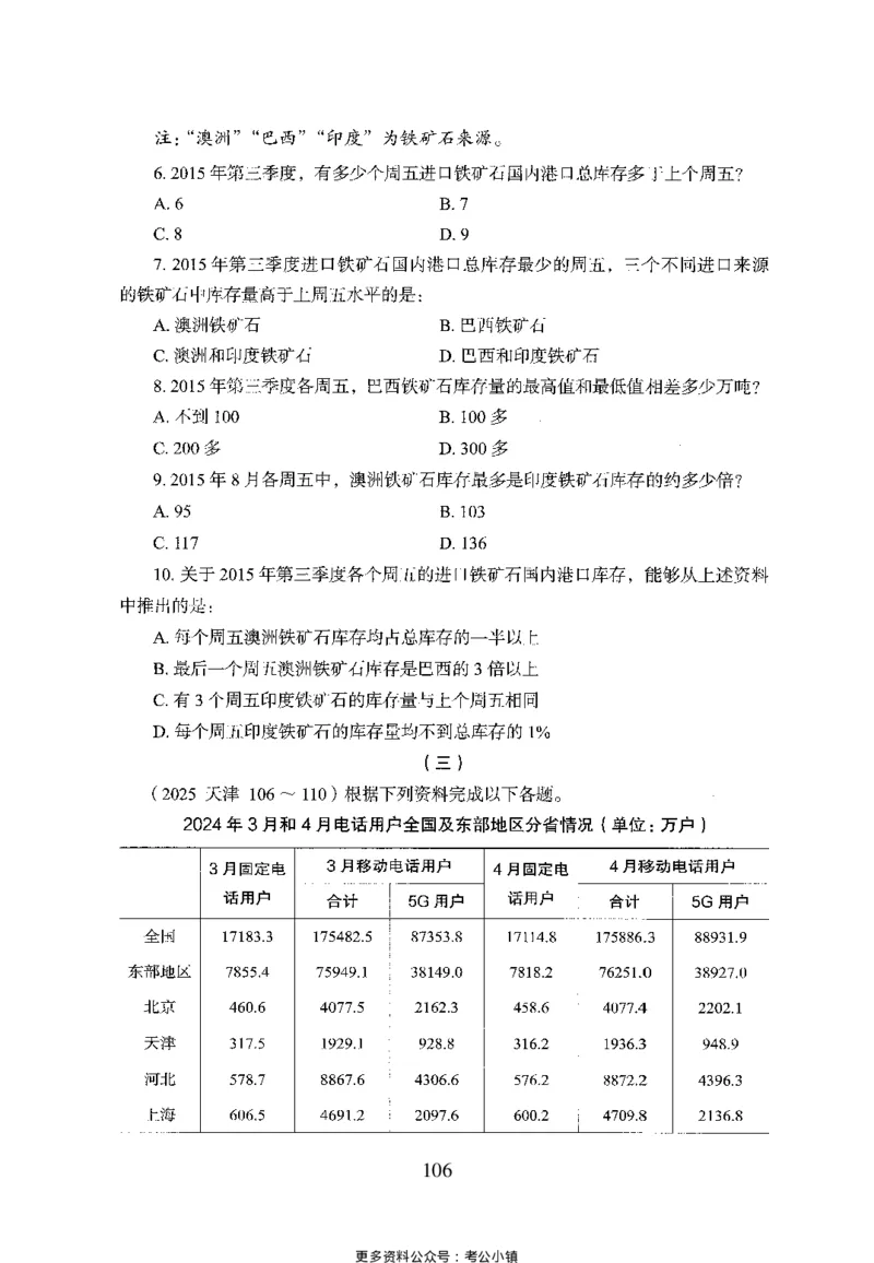 26最新版资料分析上_2026考公资料_（10）粉笔_26行测5000题+申论100（2026版）_26行测5000题版本1（推荐打印）_题目