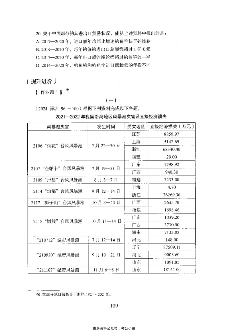 26最新版资料分析上_2026考公资料_（10）粉笔_26行测5000题+申论100（2026版）_26行测5000题版本1（推荐打印）_题目