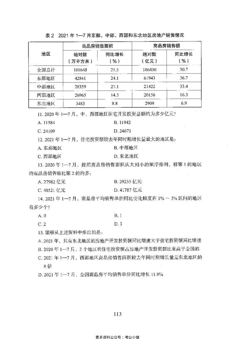 26最新版资料分析上_2026考公资料_（10）粉笔_26行测5000题+申论100（2026版）_26行测5000题版本1（推荐打印）_题目