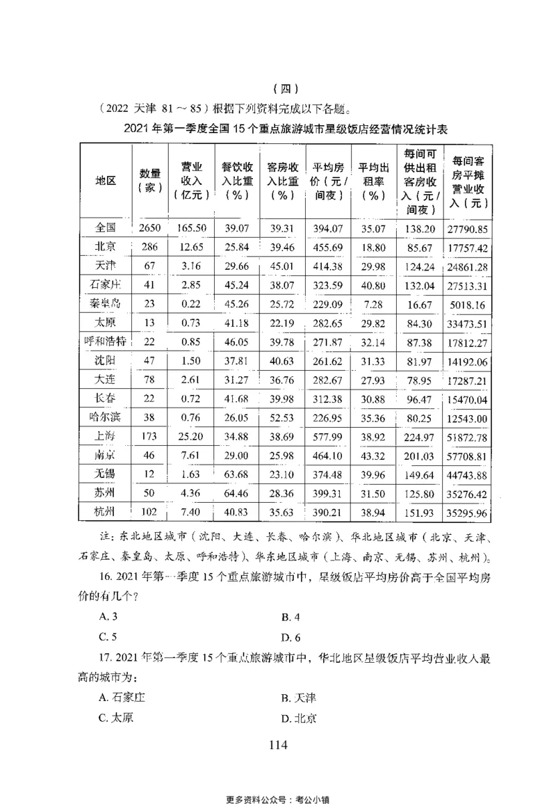 26最新版资料分析上_2026考公资料_（10）粉笔_26行测5000题+申论100（2026版）_26行测5000题版本1（推荐打印）_题目