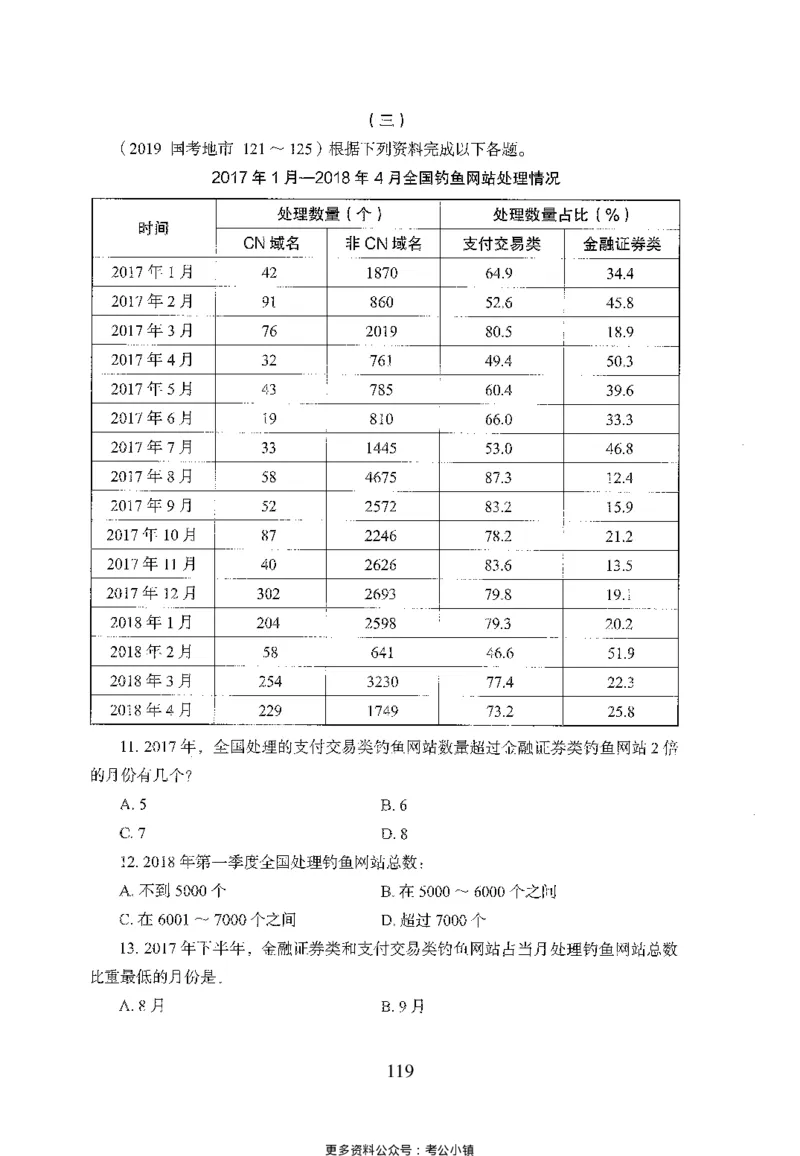 26最新版资料分析上_2026考公资料_（10）粉笔_26行测5000题+申论100（2026版）_26行测5000题版本1（推荐打印）_题目