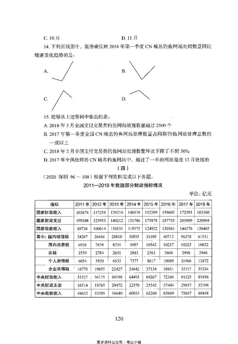 26最新版资料分析上_2026考公资料_（10）粉笔_26行测5000题+申论100（2026版）_26行测5000题版本1（推荐打印）_题目