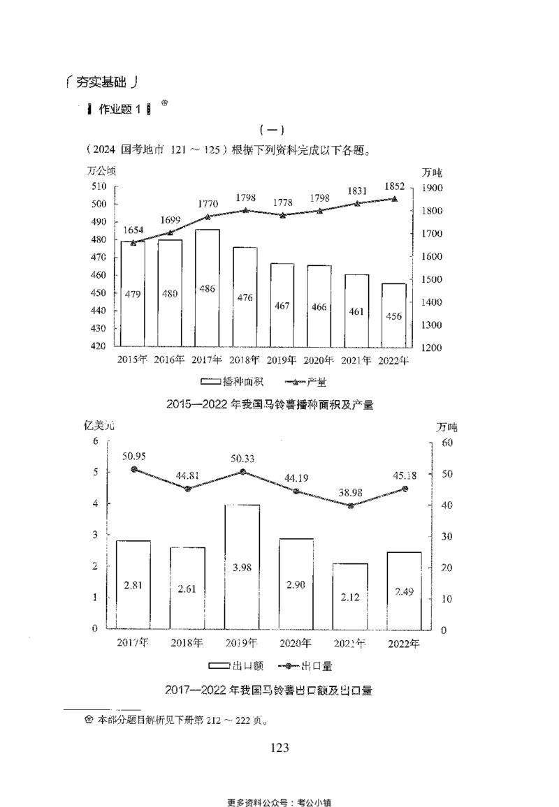 26最新版资料分析上_2026考公资料_（10）粉笔_26行测5000题+申论100（2026版）_26行测5000题版本1（推荐打印）_题目