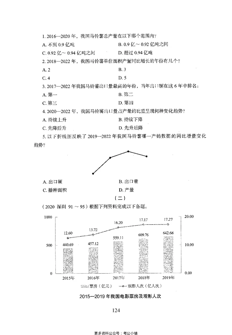 26最新版资料分析上_2026考公资料_（10）粉笔_26行测5000题+申论100（2026版）_26行测5000题版本1（推荐打印）_题目
