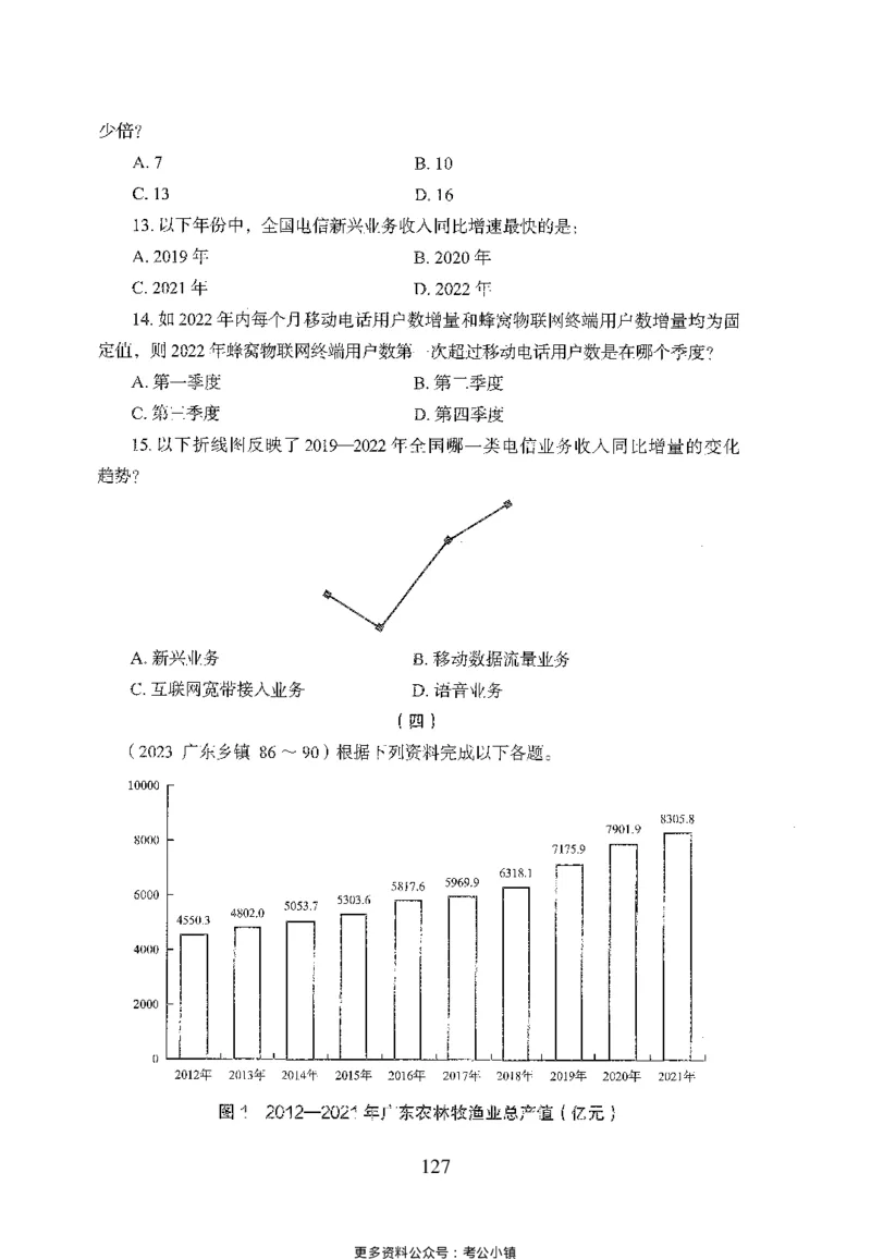 26最新版资料分析上_2026考公资料_（10）粉笔_26行测5000题+申论100（2026版）_26行测5000题版本1（推荐打印）_题目