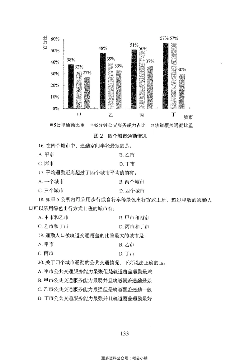 26最新版资料分析上_2026考公资料_（10）粉笔_26行测5000题+申论100（2026版）_26行测5000题版本1（推荐打印）_题目