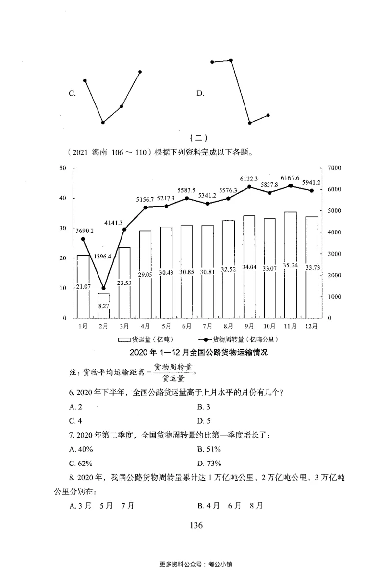26最新版资料分析上_2026考公资料_（10）粉笔_26行测5000题+申论100（2026版）_26行测5000题版本1（推荐打印）_题目