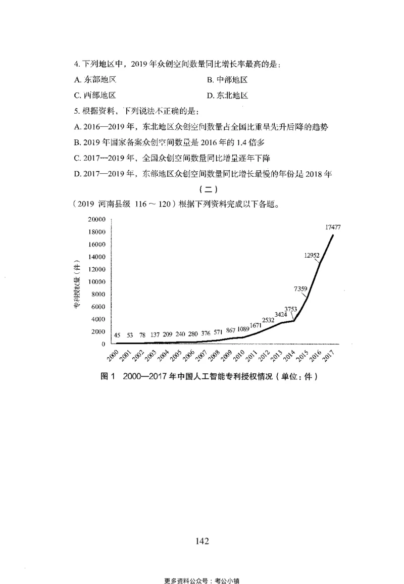 26最新版资料分析上_2026考公资料_（10）粉笔_26行测5000题+申论100（2026版）_26行测5000题版本1（推荐打印）_题目