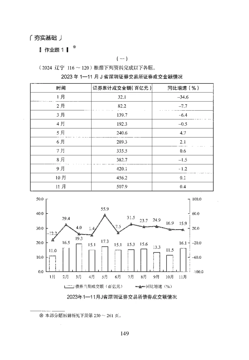 26最新版资料分析上_2026考公资料_（10）粉笔_26行测5000题+申论100（2026版）_26行测5000题版本1（推荐打印）_题目