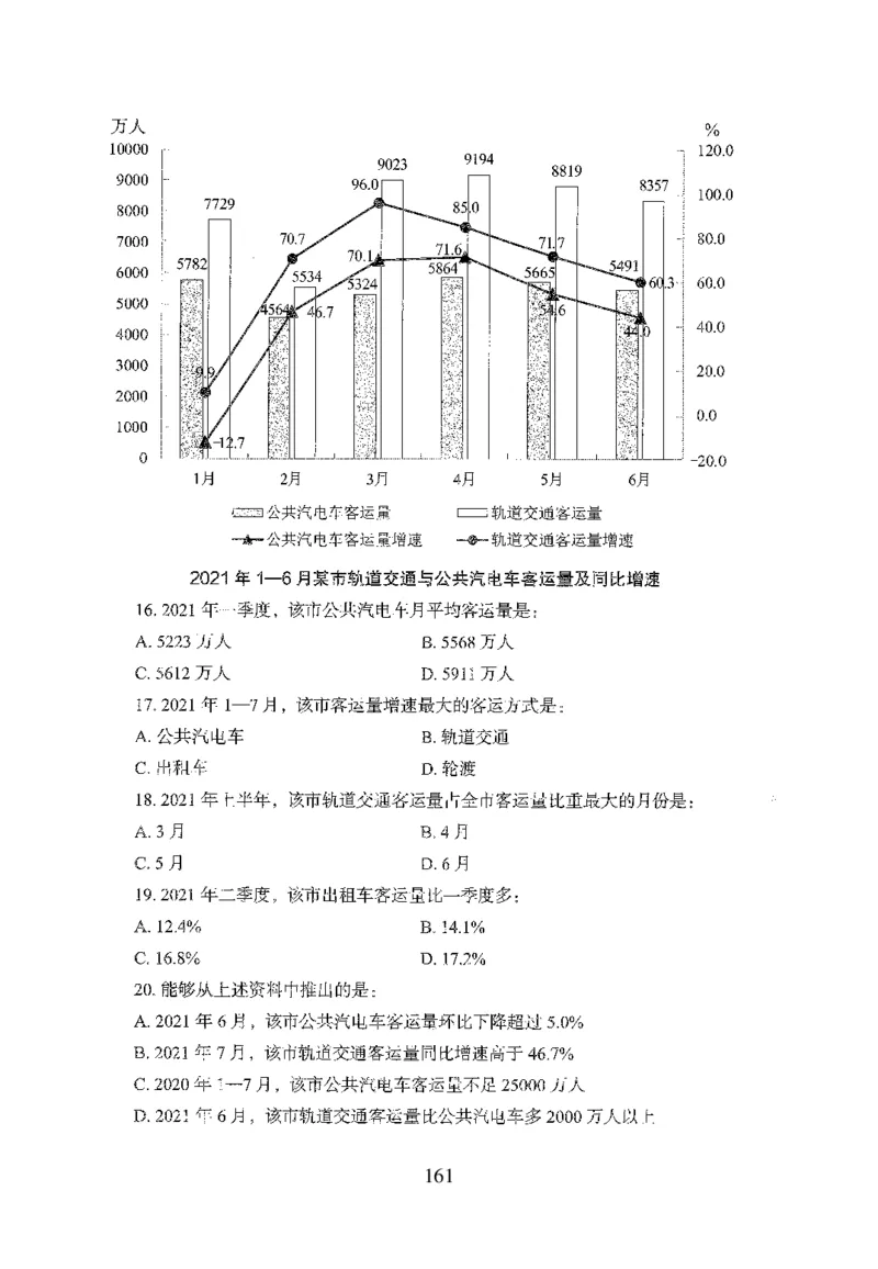 26最新版资料分析上_2026考公资料_（10）粉笔_26行测5000题+申论100（2026版）_26行测5000题版本1（推荐打印）_题目