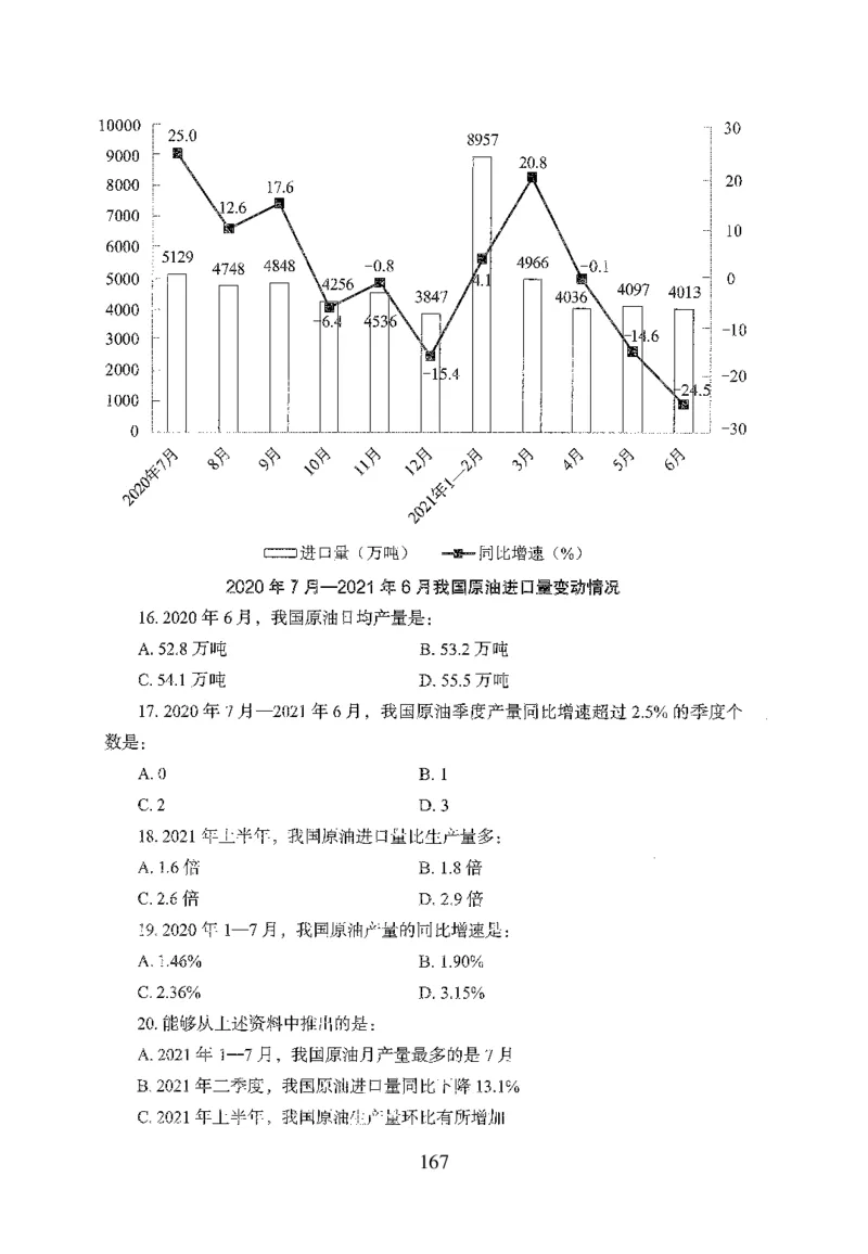 26最新版资料分析上_2026考公资料_（10）粉笔_26行测5000题+申论100（2026版）_26行测5000题版本1（推荐打印）_题目
