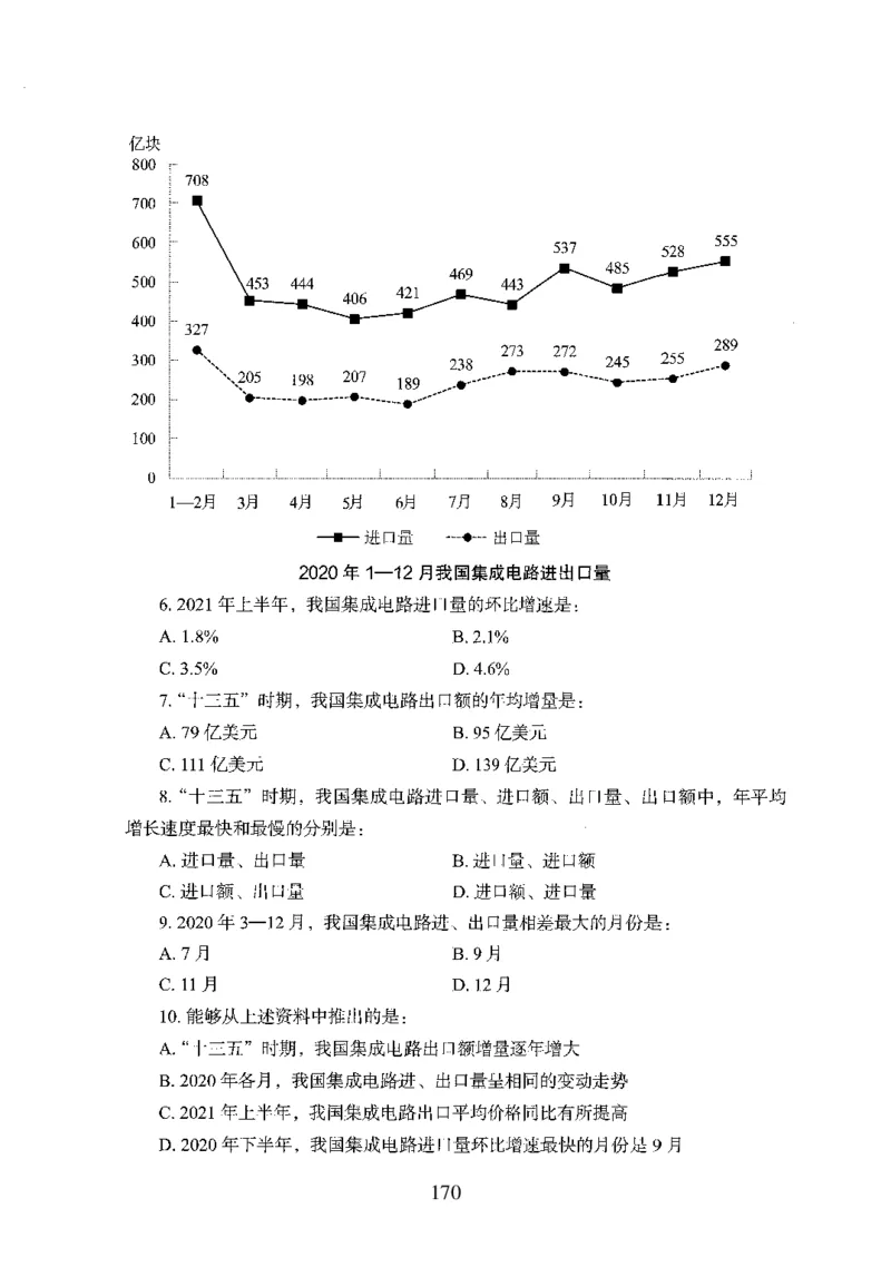 26最新版资料分析上_2026考公资料_（10）粉笔_26行测5000题+申论100（2026版）_26行测5000题版本1（推荐打印）_题目