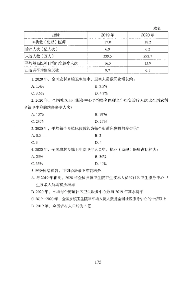 26最新版资料分析上_2026考公资料_（10）粉笔_26行测5000题+申论100（2026版）_26行测5000题版本1（推荐打印）_题目