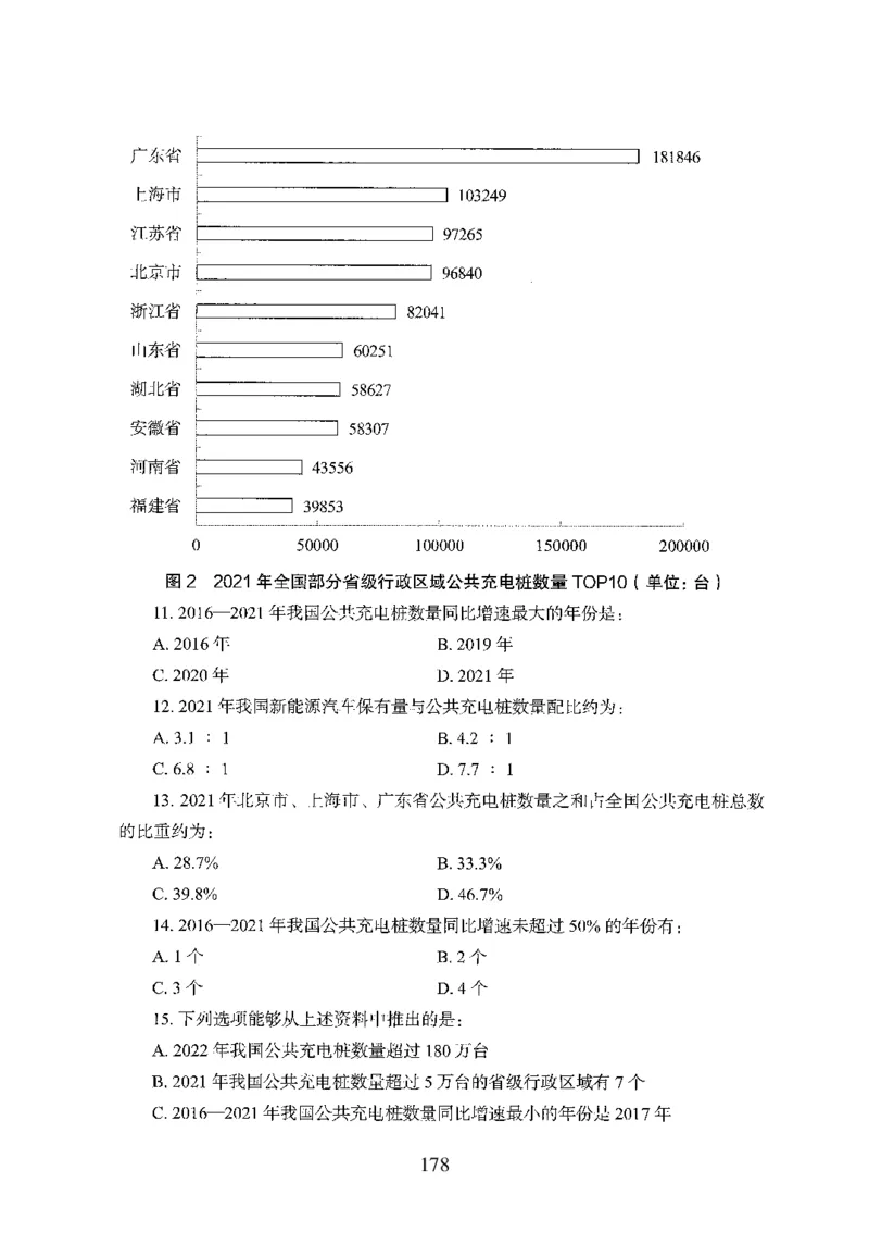 26最新版资料分析上_2026考公资料_（10）粉笔_26行测5000题+申论100（2026版）_26行测5000题版本1（推荐打印）_题目