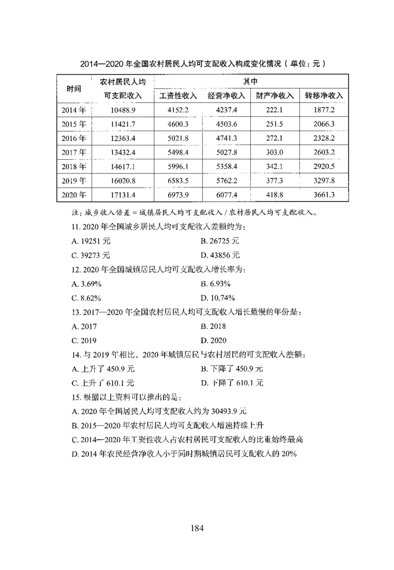 26最新版资料分析上_2026考公资料_（10）粉笔_26行测5000题+申论100（2026版）_26行测5000题版本1（推荐打印）_题目