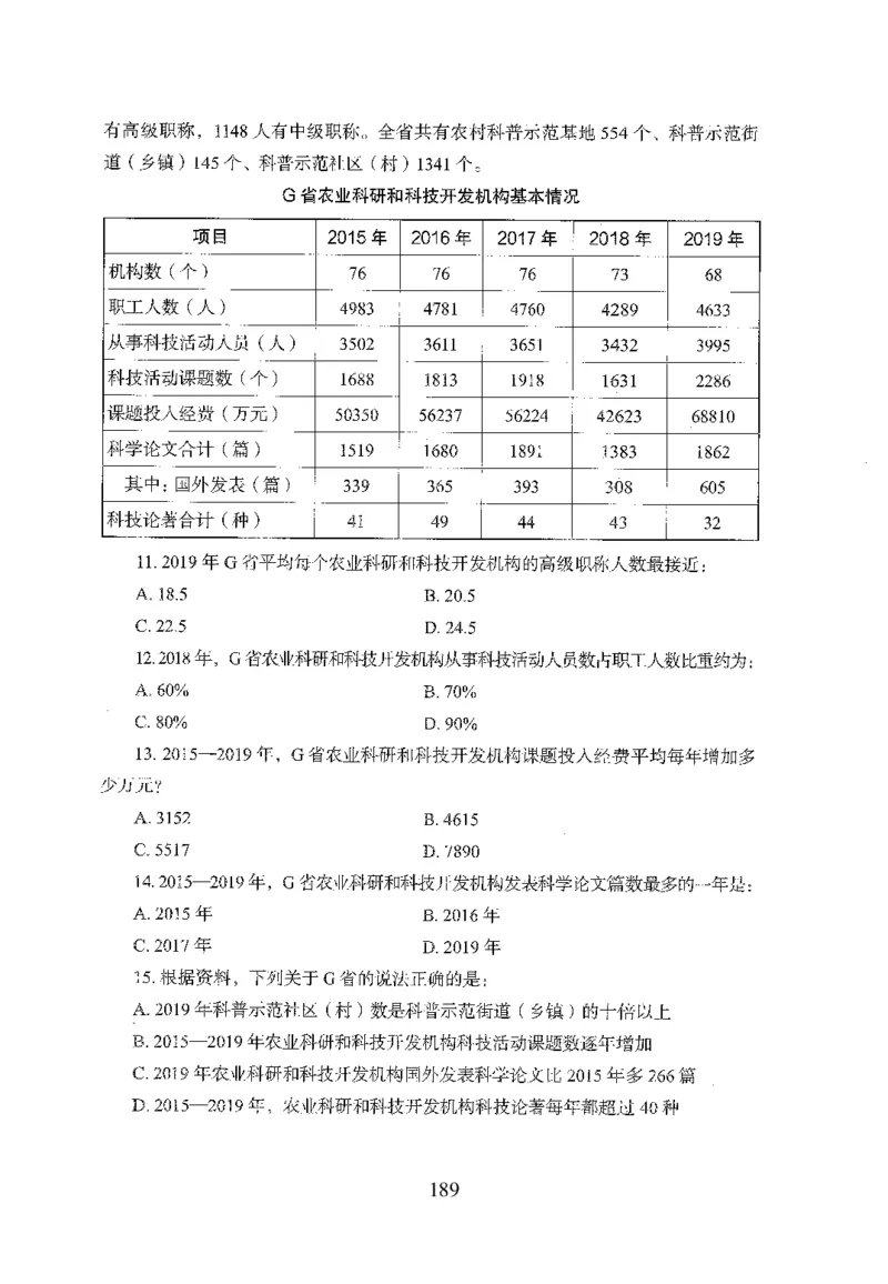 26最新版资料分析上_2026考公资料_（10）粉笔_26行测5000题+申论100（2026版）_26行测5000题版本1（推荐打印）_题目