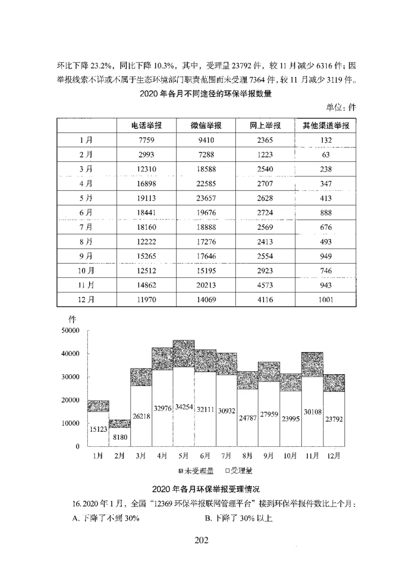 26最新版资料分析上_2026考公资料_（10）粉笔_26行测5000题+申论100（2026版）_26行测5000题版本1（推荐打印）_题目