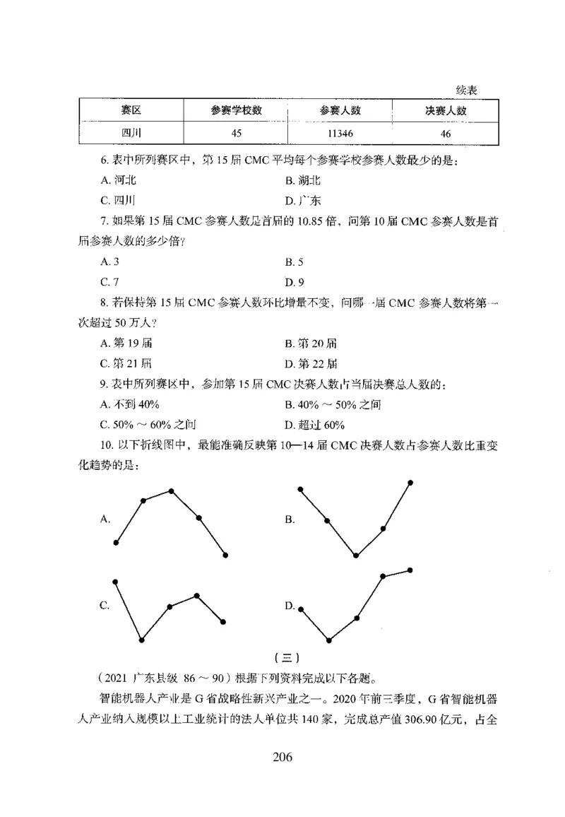 26最新版资料分析上_2026考公资料_（10）粉笔_26行测5000题+申论100（2026版）_26行测5000题版本1（推荐打印）_题目