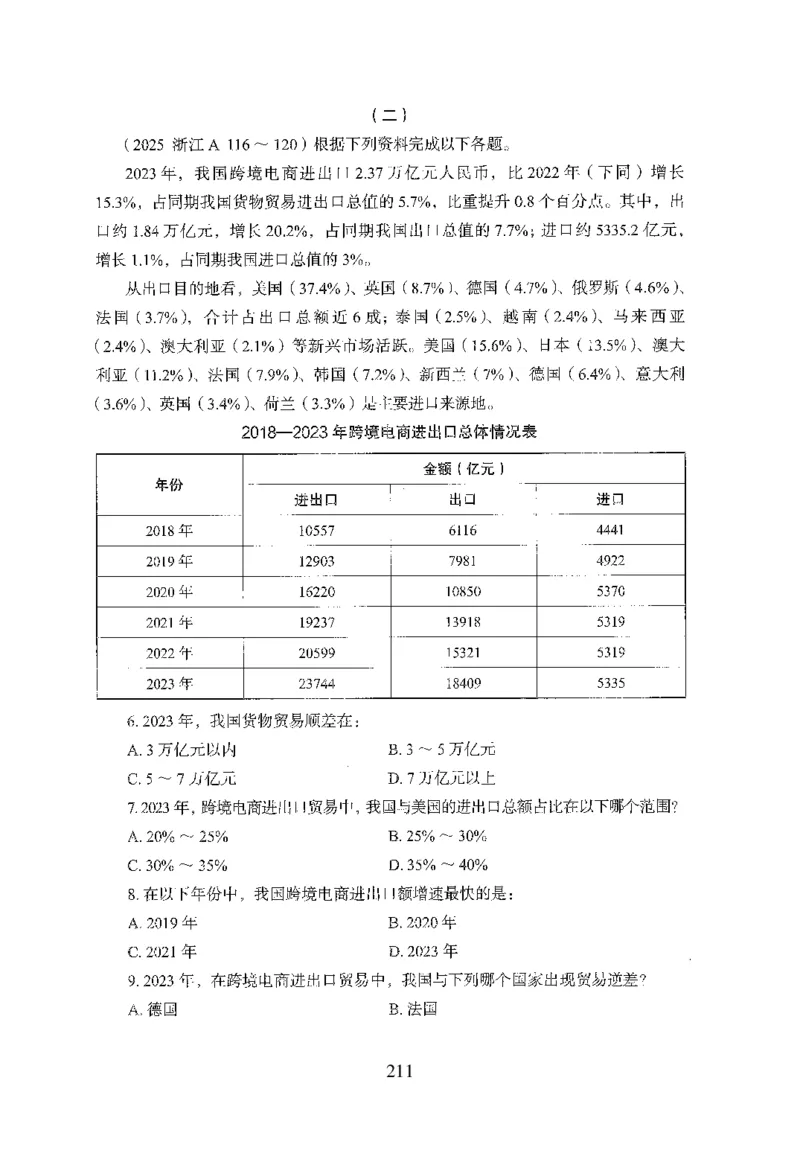 26最新版资料分析上_2026考公资料_（10）粉笔_26行测5000题+申论100（2026版）_26行测5000题版本1（推荐打印）_题目