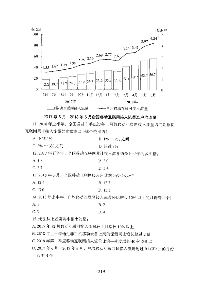 26最新版资料分析上_2026考公资料_（10）粉笔_26行测5000题+申论100（2026版）_26行测5000题版本1（推荐打印）_题目