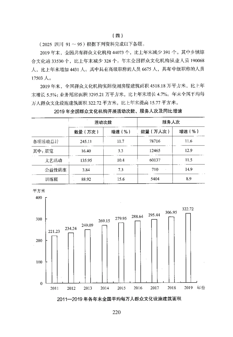26最新版资料分析上_2026考公资料_（10）粉笔_26行测5000题+申论100（2026版）_26行测5000题版本1（推荐打印）_题目