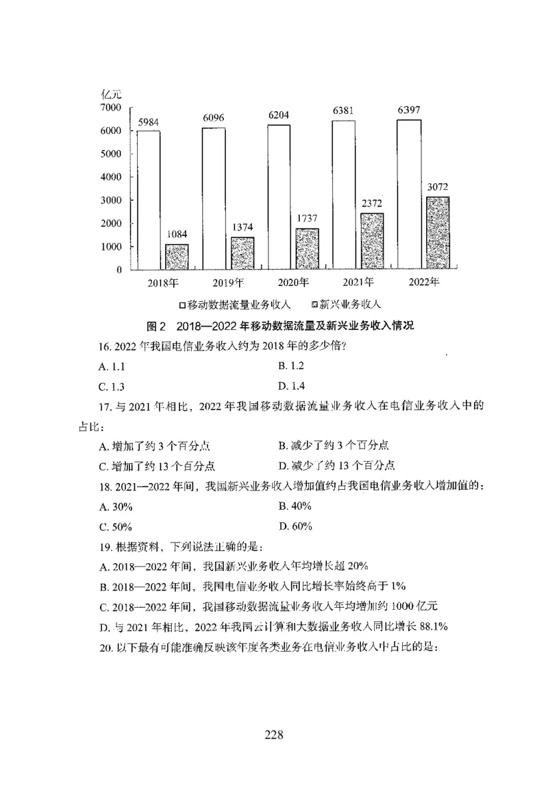 26最新版资料分析上_2026考公资料_（10）粉笔_26行测5000题+申论100（2026版）_26行测5000题版本1（推荐打印）_题目