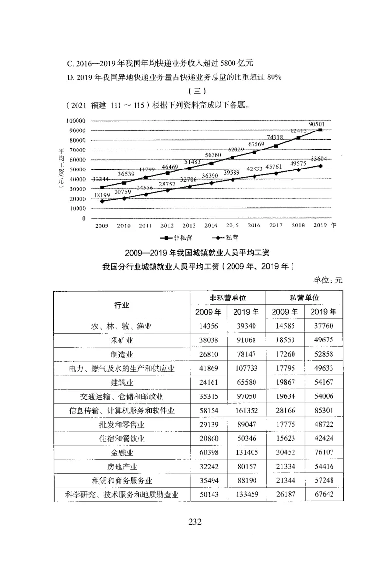 26最新版资料分析上_2026考公资料_（10）粉笔_26行测5000题+申论100（2026版）_26行测5000题版本1（推荐打印）_题目