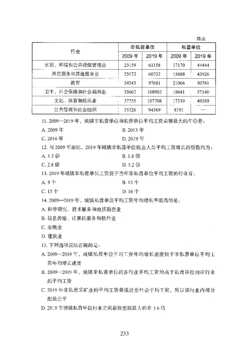 26最新版资料分析上_2026考公资料_（10）粉笔_26行测5000题+申论100（2026版）_26行测5000题版本1（推荐打印）_题目