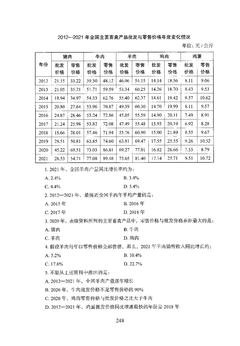 26最新版资料分析上_2026考公资料_（10）粉笔_26行测5000题+申论100（2026版）_26行测5000题版本1（推荐打印）_题目