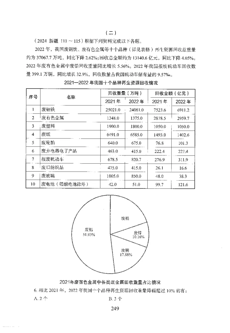 26最新版资料分析上_2026考公资料_（10）粉笔_26行测5000题+申论100（2026版）_26行测5000题版本1（推荐打印）_题目