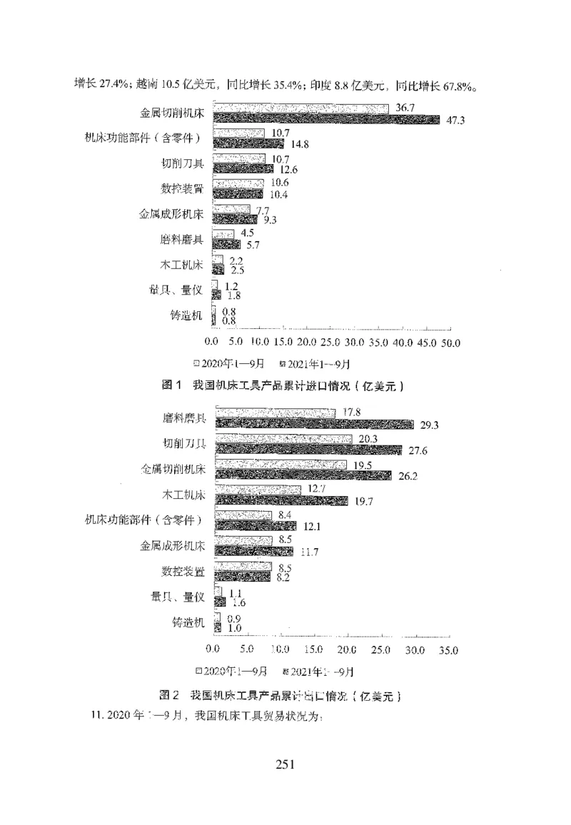 26最新版资料分析上_2026考公资料_（10）粉笔_26行测5000题+申论100（2026版）_26行测5000题版本1（推荐打印）_题目